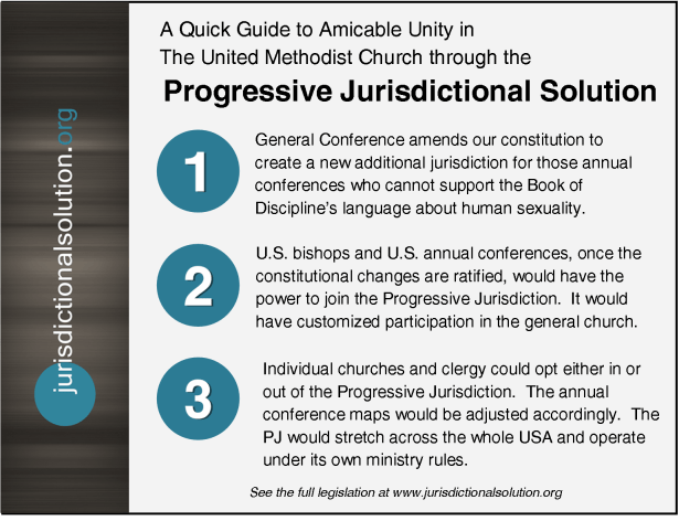 js-progressive-solution