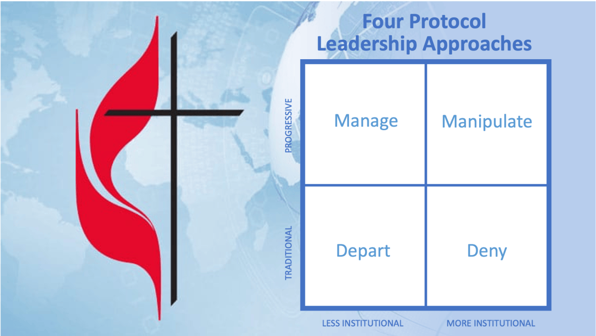 Four Protocol Leadership Approaches – People Need Jesus